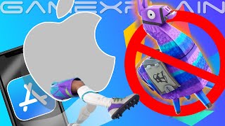 Fortnite Removed from Apple App Store! Epic Counters With Lawsuit