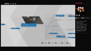 Detroit Become Human をゆるくプレイするヲ