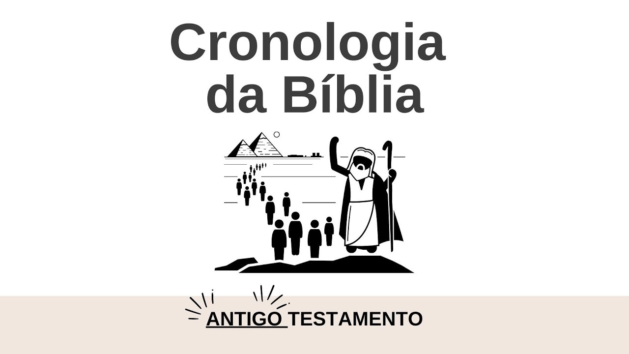 Ordem Cronologica da Bíblia - Antigo Testamento
