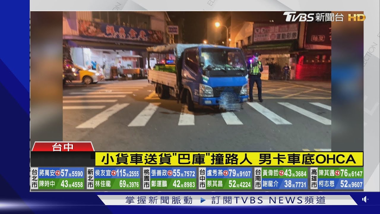 小貨車送貨「巴庫」撞路人　男卡車底OHCA