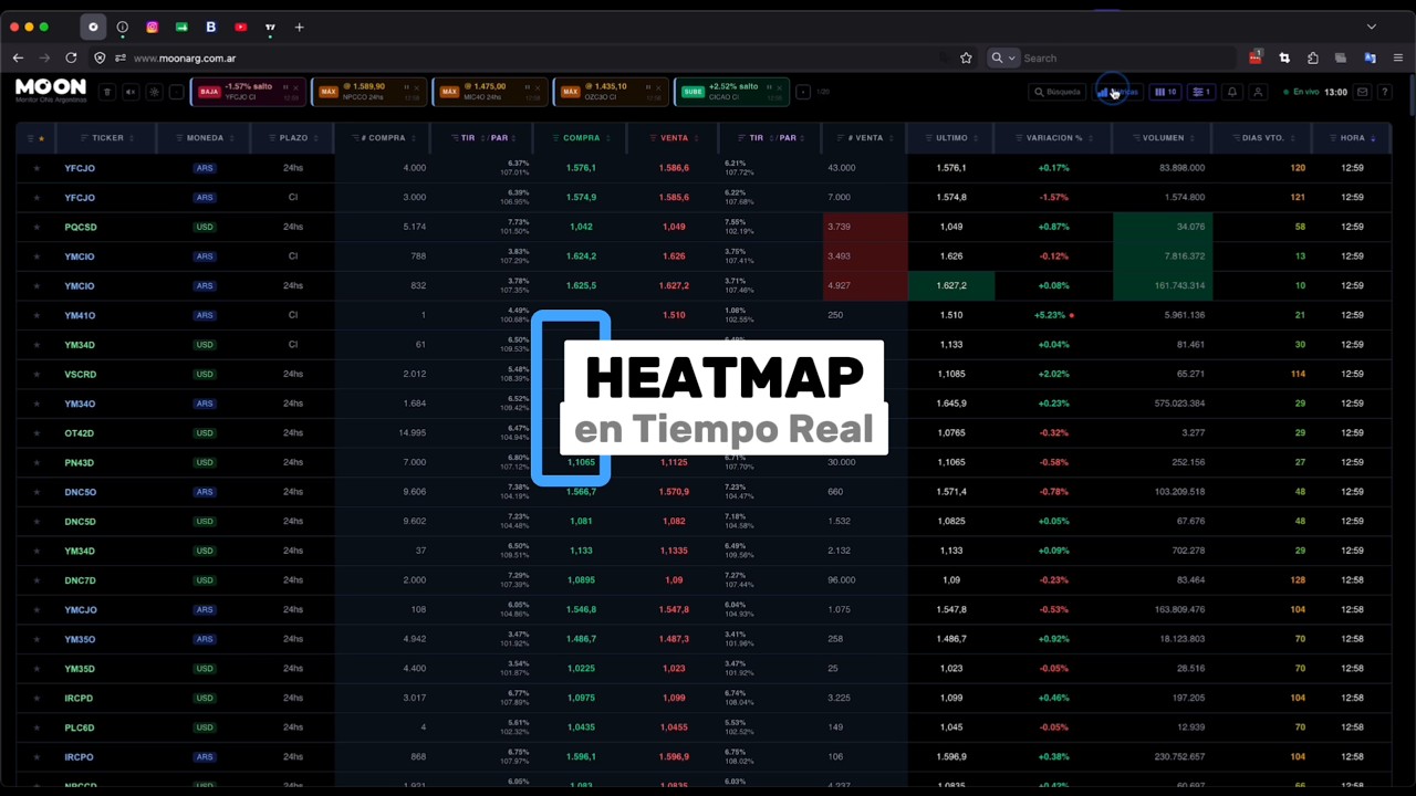 Descubrí MOON › Heatmap en tiempo real