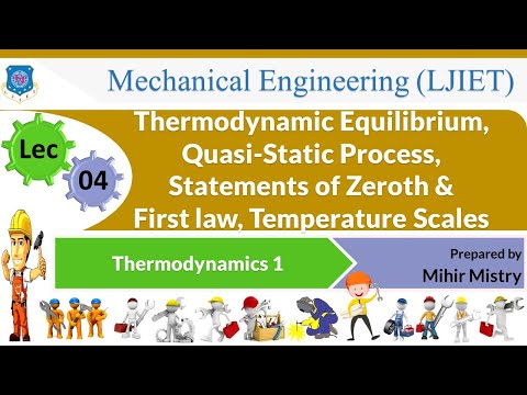 L 01 Basic Terms | Thermodynamics 1 | Mechanical