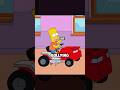 Thesimpsons Simpsoncartoon Simpson Cartoon Simpsons
