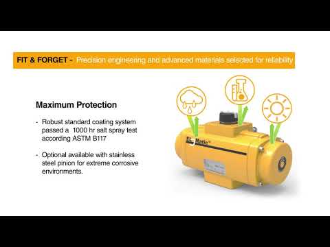 image-What is a compact actuator?