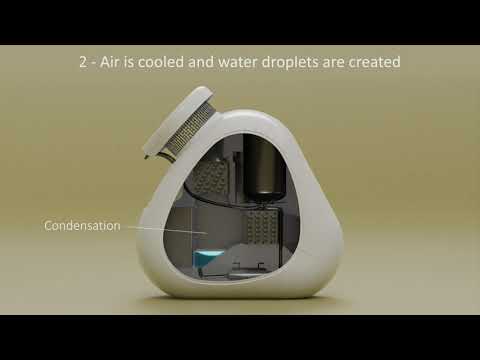 Kumulus Amphore technology functionality showcase