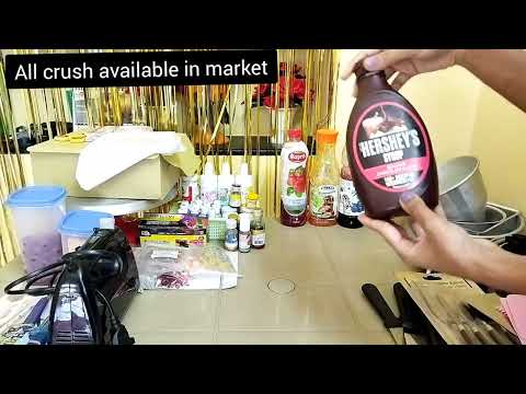 cake class 1 | beginners cake class 1 |free online cake class 1 | cake material for beginners