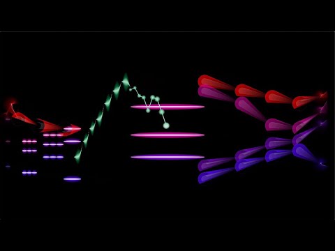 Mozart, Clarinet Quintet in A major (KV 581) 1. Allegro.