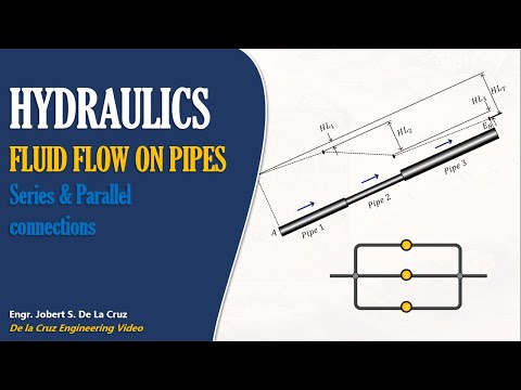 FLUID FLOW ON PIPES | SERIES AND PARALLEL CONNECTIONS | HYDRAULICS | DE LA CRUZ TUTORIALS