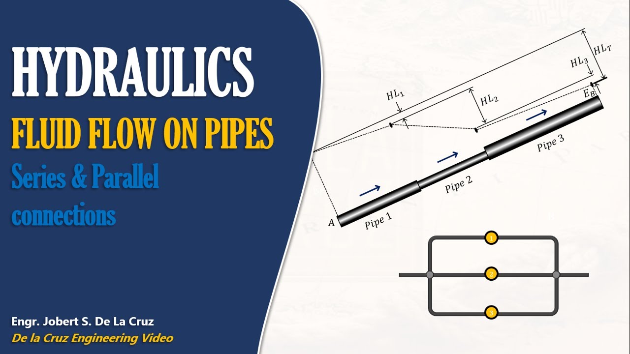 FLUID FLOW ON PIPES | SERIES AND PARALLEL CONNECTIONS | HYDRAULICS | DE LA CRUZ TUTORIALS