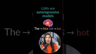 Why are LLMs called autoregressive models?