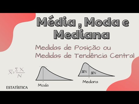 Média, Moda, e Mediana - Medidas de Tendência Central