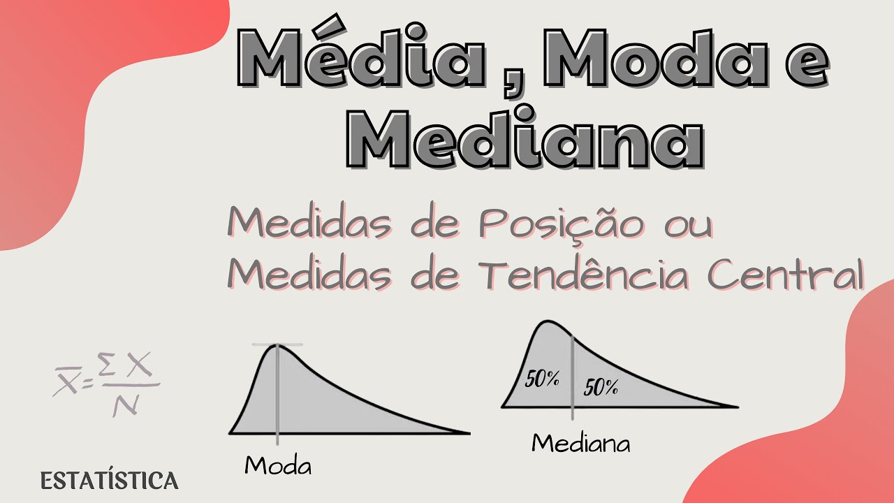 Média, Moda, e Mediana - Medidas de Tendência Central