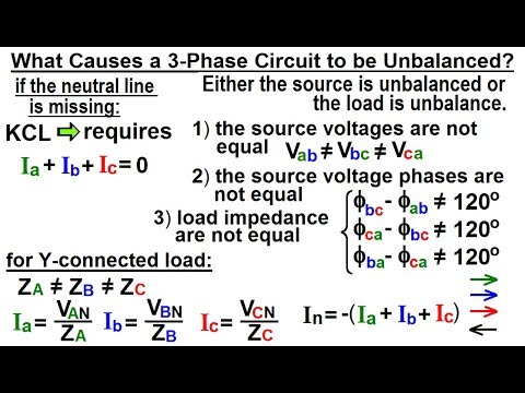 Electrical Engineering Ch 13 3 Phase Circuit 1 of 53 What is a 3 Phase Circuit