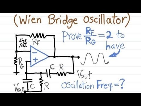 Wien Bridge Oscillator Explained: find Frequency & Loop Gain
