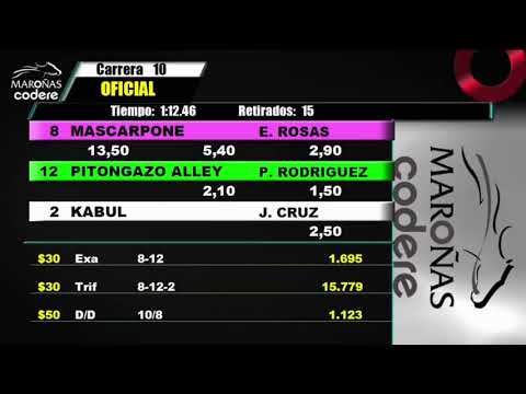 CARRERAS MARONAS 8 DE AGOSTO 2020- WWW.MARONASONLINE.COM