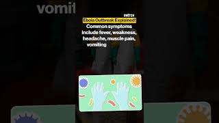 Ebola Outbreak Explained: Symptoms, Spread, Prevention And India’s Current Situation!