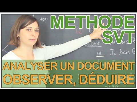Analyser un document : observer et déduire - SVT - Les Bons Profs
