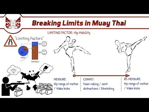 Breaking Limits in Muay Thai