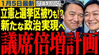【国民民主党】立憲民主党と選挙区被りも⁉️議席倍増へ国民民主党の2026年始動‼️豪華メンバーで今年初の記者会見に臨む‼️　#玉木雄一郎 #榛葉幹事長 #古川元久 #浜口誠