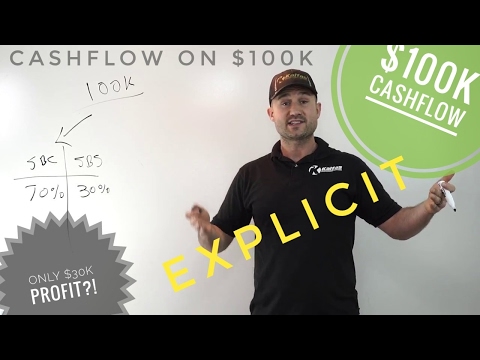 , title : 'Small Business Cashflow Explained [$100k Example]'
