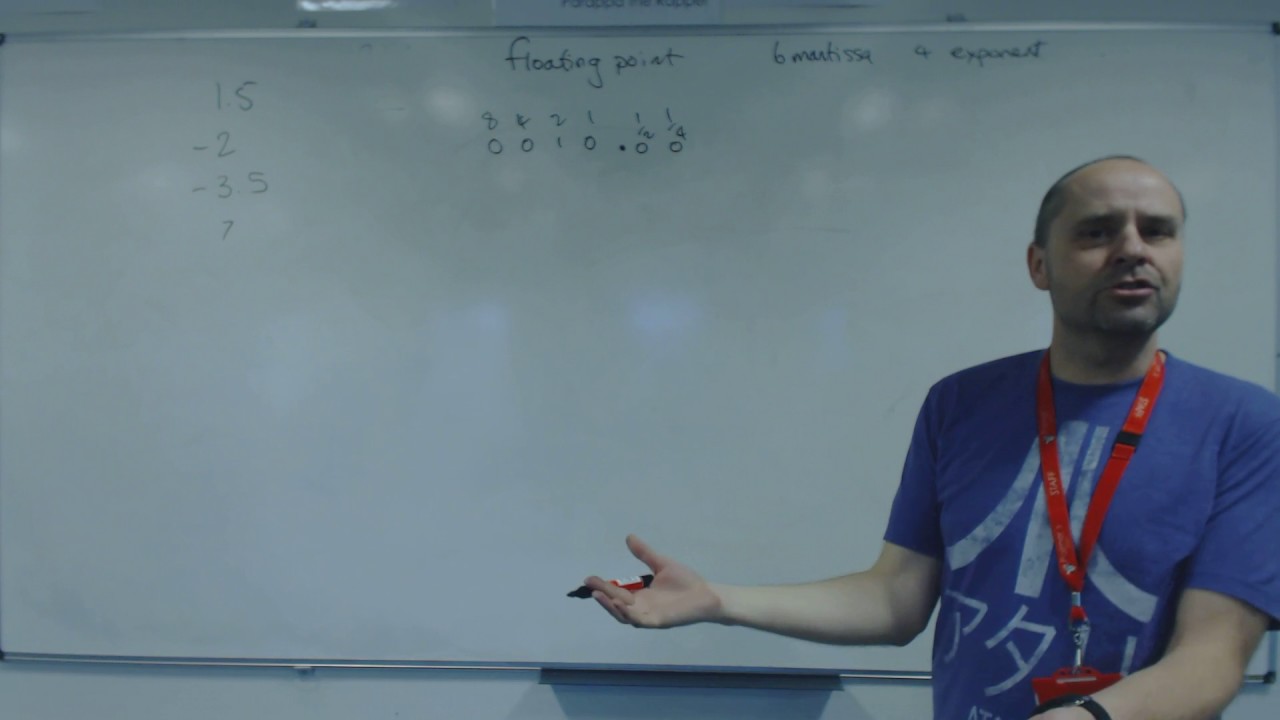 Decimal to floating point binary and back