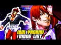 IORI YAGAMI MOVE LIST The King Of Fighters 2002 Unlimited Match KOF2002