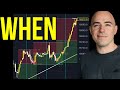 When To Enter A Trade The Right Way