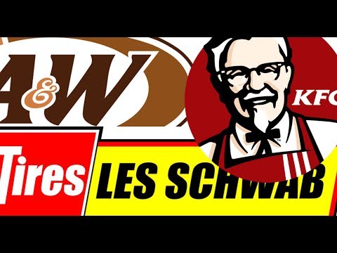 Finishing KFC / Talk on Painting Chains