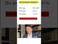 United Healthcare UHN Stock Analysis - A Good One