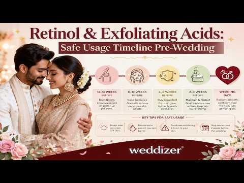 Pre-Wedding Skincare SECRET: How to Use Retinol & Acids Without Ruining Your Skin!