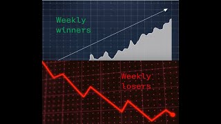 📚🎯Analyzing Wall Street biggest winners & worst losers of the trading week of October 18,2025!