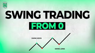 How To Learn Swing Trading Strategy In 4 Minutes | Swing Trading