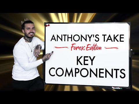 KEY COMPONENTS – Forex Edition | ANTHONYSWORLD