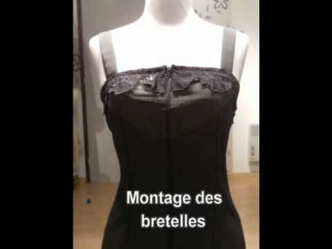 comment prendre mesure d'une robe