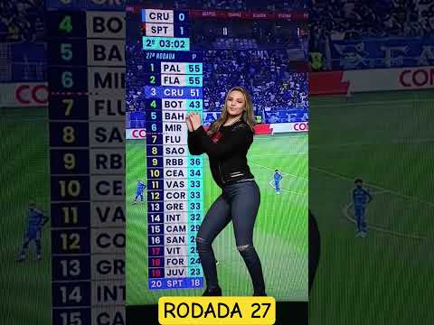 BRASILEIRÃO HOJE RODADA 27 TABELA CLASSIFICAÇÃO DO BRASILEIRÃO 2025