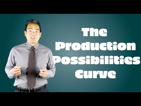 1.4a The Production Possibilities Curve