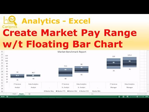 download lagu mp3 mp4 Benchmark Hr, download lagu Benchmark Hr gratis, unduh video klip Benchmark Hr