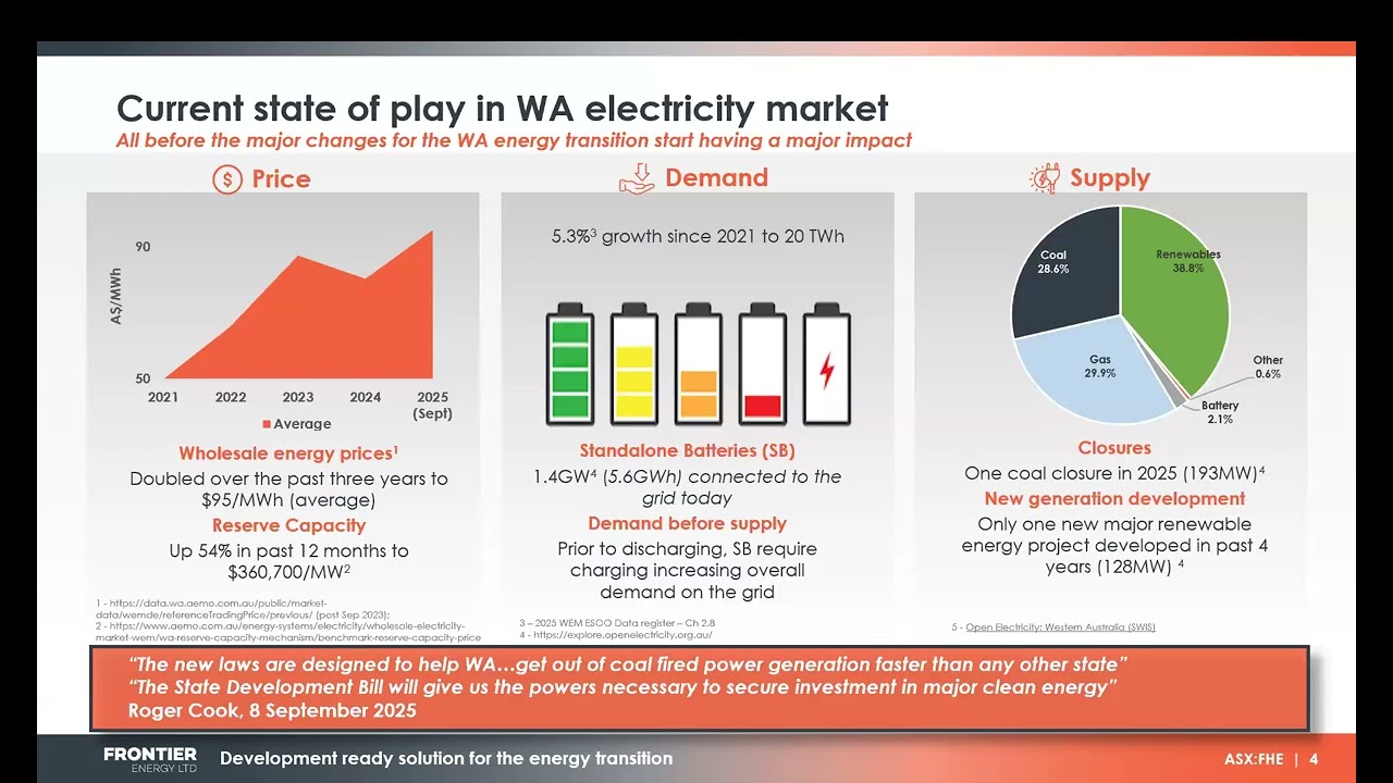 Frontier Energy Investor Webinar: December 2025