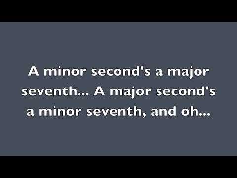 Intervals in Inversion Song