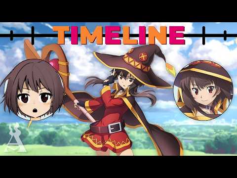 The Life Of Megumin (KonoSuba)