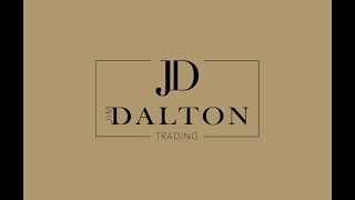 Scalping with the Market Profile