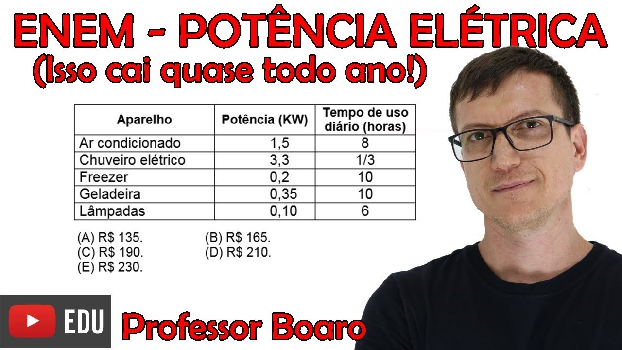 ENEM - POTÊNCIA ELÉTRICA - EXERCÍCIO RESOLVIDO - Professor Boaro
