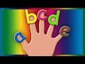 ABC Finger Family Song Learn Alphabet ABC Baby Songs