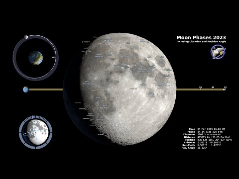 NASA / Moon Phases 2023 / 4K UHD / With Music