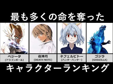 ランキング系動画のテンプレートの作り方を解説します Youtubeにあるランキング系動画を作ってみませんか 動画 写真レッスン アドバイス ココナラ