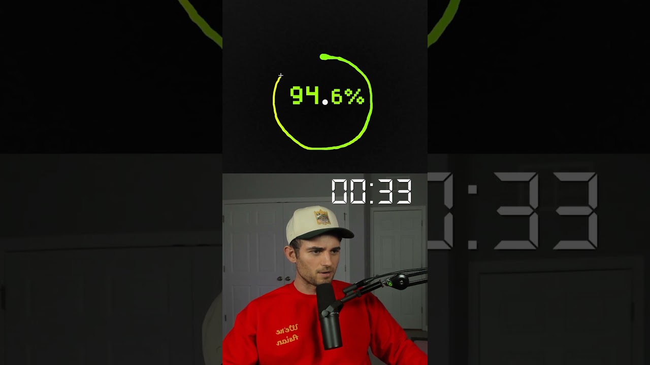 Can I Draw A Perfect Circle In 60 Seconds?