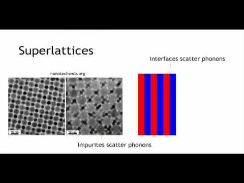 Thermoelectrics and Nanotechnology