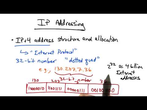 Udacity and Georgia Institute of Technology Welcome