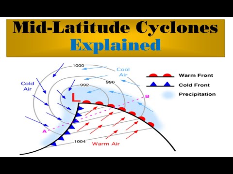 MID LATITUDE CYCLONES | WELL EXPLAINED | GEOGRAPHY GREADE 12 | THUNDEREDUC | S.GODFREY