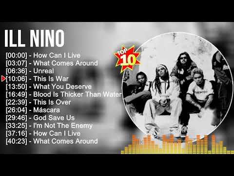 I l l N i n o Greatest Hits ~ Rock Music ~ Top 200 Rock Artists of All Time